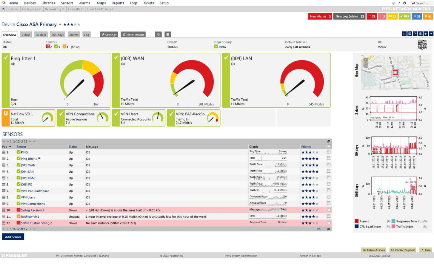 Networking Monitoring Software